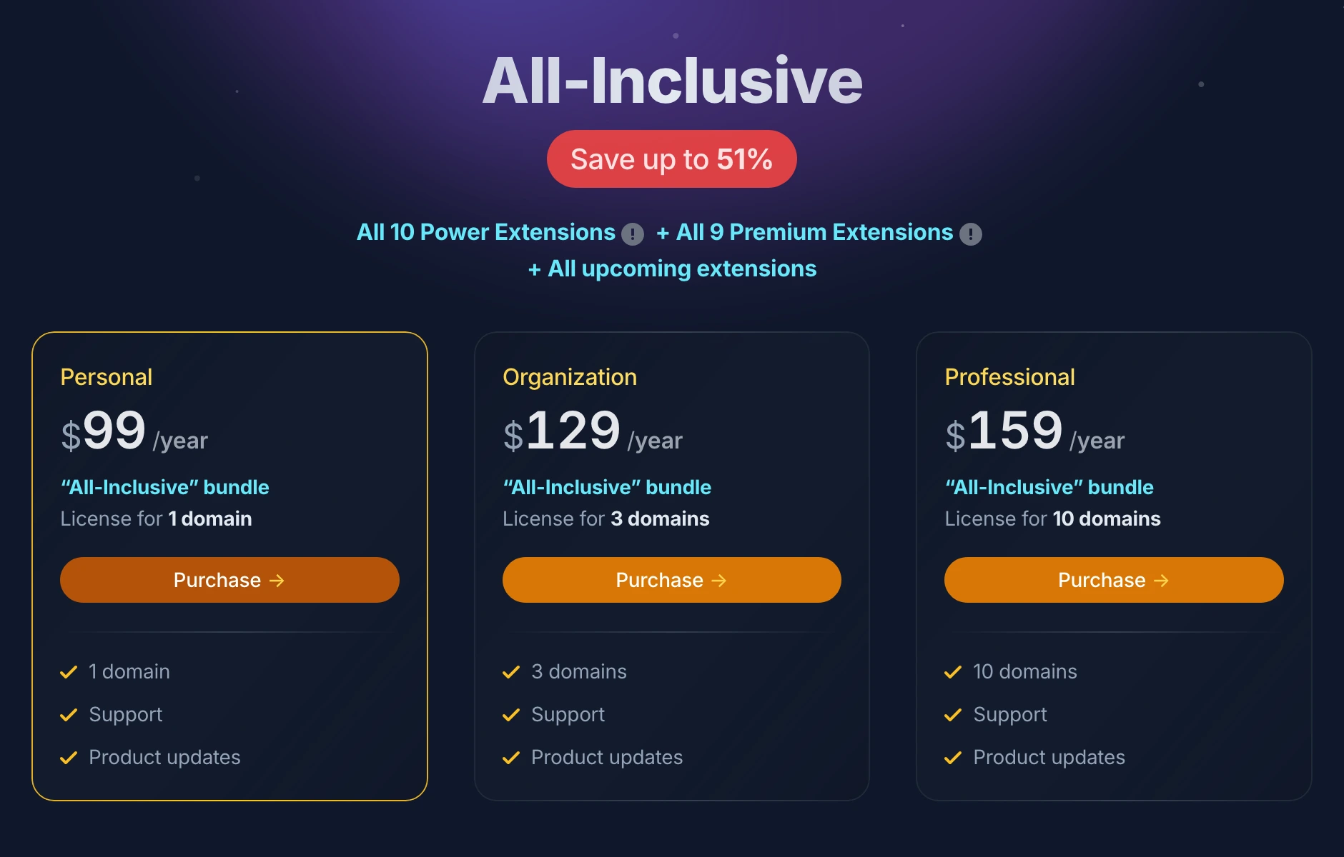 Gato GraphQL All-Inclusive 套餐定价